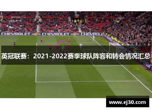 英冠联赛：2021-2022赛季球队阵容和转会情况汇总